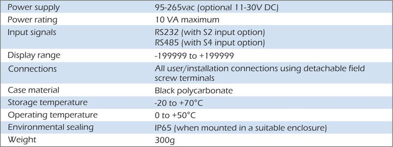 pmd-serial specification 0